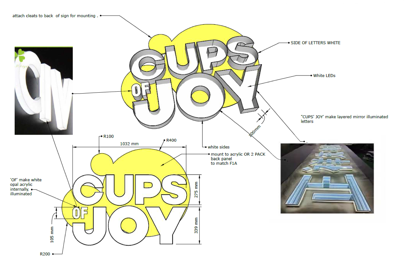 Diagram of the design and assembly of a Custom Order (50% Deposit) 3D sign with Infinity Mirror LED lighting.